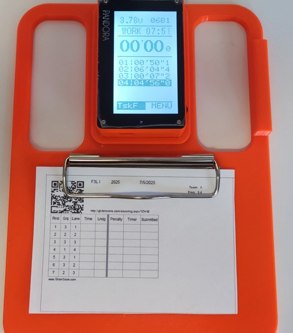 Podstawka do Pandory